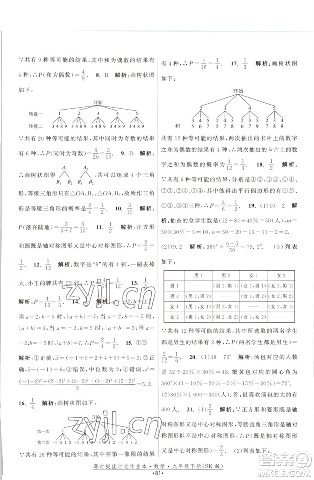 江蘇人民出版社2023課時(shí)提優(yōu)計(jì)劃作業(yè)本九年級數(shù)學(xué)下冊蘇科版參考答案