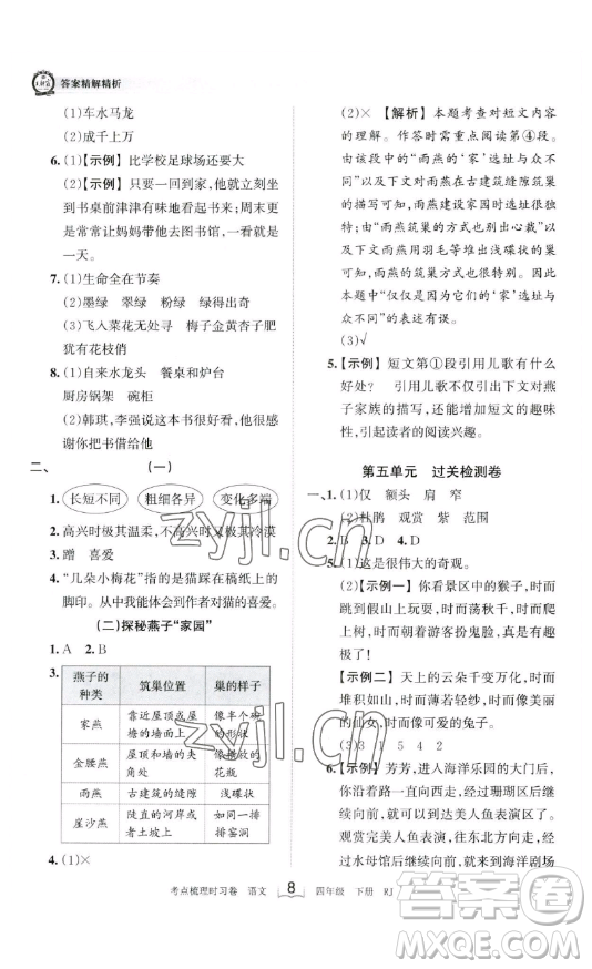 江西人民出版社2023王朝霞考點(diǎn)梳理時習(xí)卷四年級下冊語文人教版答案