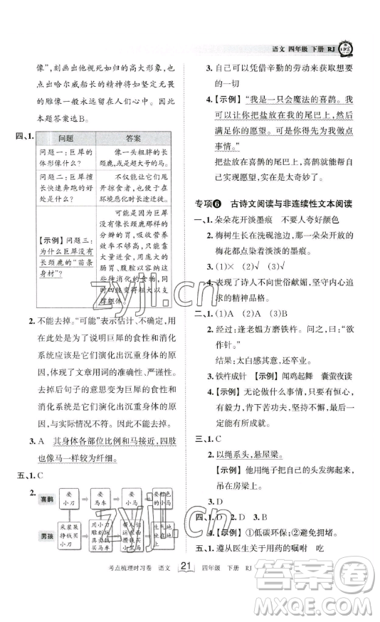 江西人民出版社2023王朝霞考點(diǎn)梳理時習(xí)卷四年級下冊語文人教版答案