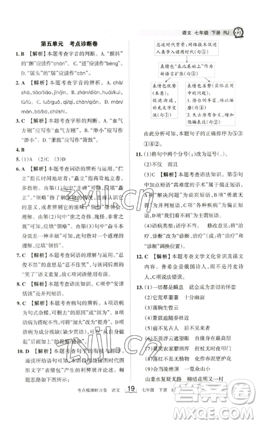 江西人民出版社2023王朝霞考點(diǎn)梳理時(shí)習(xí)卷七年級下冊語文人教版答案