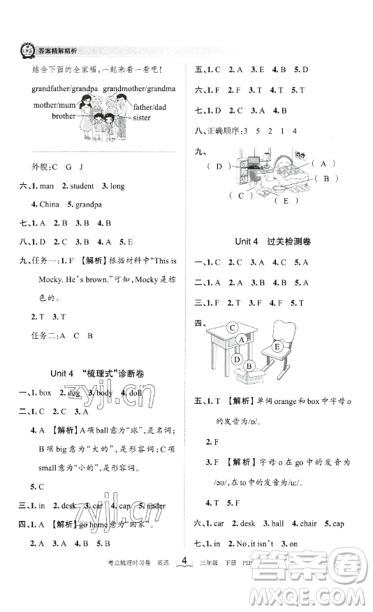 江西人民出版社2023王朝霞考點(diǎn)梳理時(shí)習(xí)卷三年級(jí)下冊(cè)英語(yǔ)人教PEP版答案