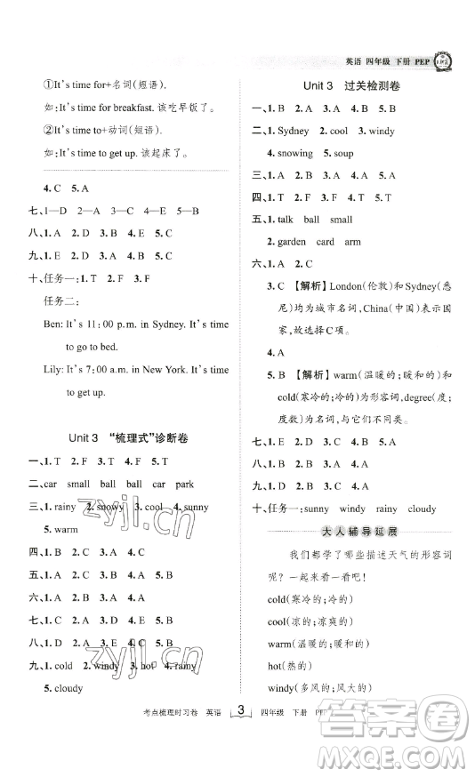 江西人民出版社2023王朝霞考點(diǎn)梳理時(shí)習(xí)卷四年級(jí)下冊(cè)英語(yǔ)人教PEP版答案