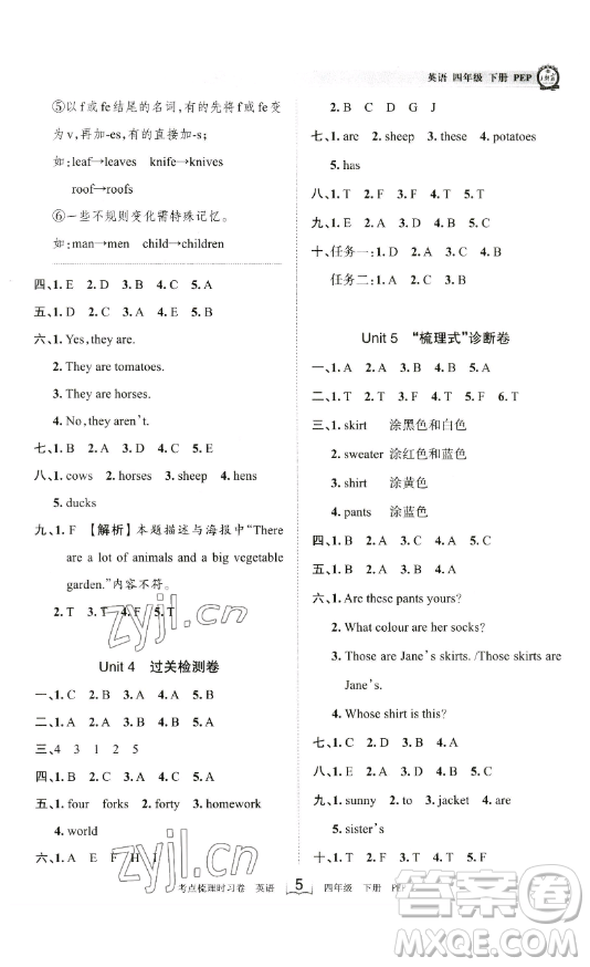 江西人民出版社2023王朝霞考點(diǎn)梳理時(shí)習(xí)卷四年級(jí)下冊(cè)英語(yǔ)人教PEP版答案