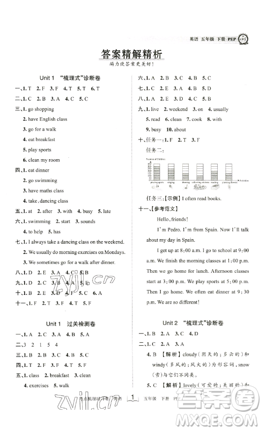 江西人民出版社2023王朝霞考點梳理時習(xí)卷五年級下冊英語人教PEP版答案