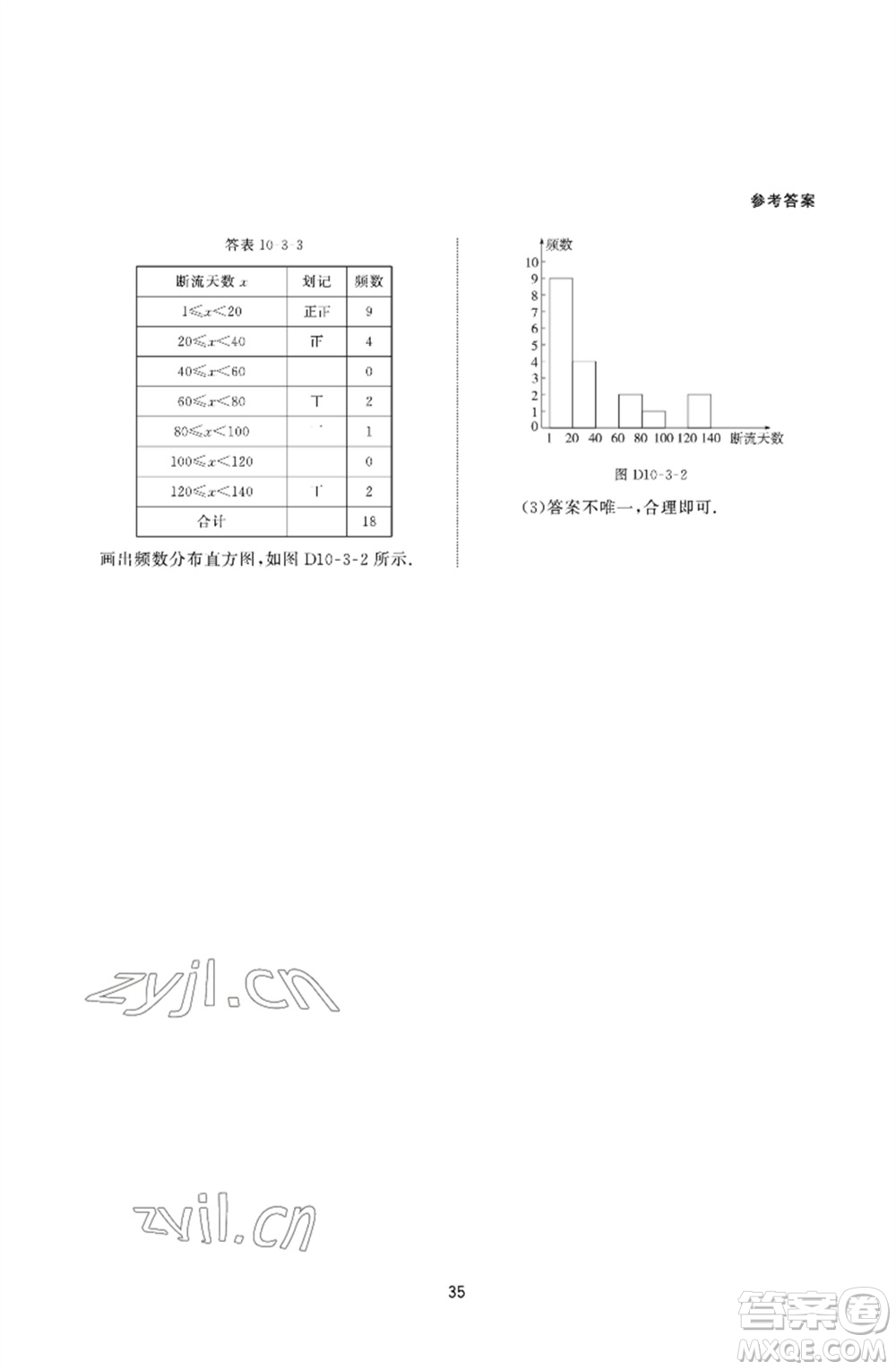 北京師范大學(xué)出版社2023數(shù)學(xué)配套綜合練習(xí)七年級(jí)下冊(cè)人教版參考答案