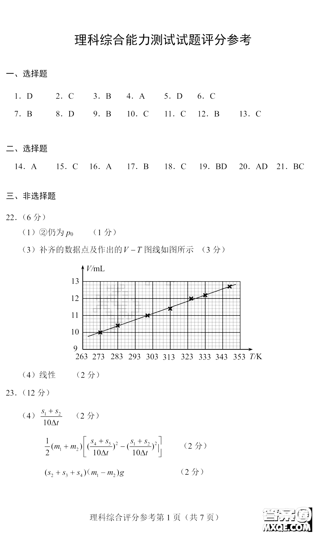 2023四省聯(lián)考高三適應(yīng)性能力測試卷理科綜合試卷答案