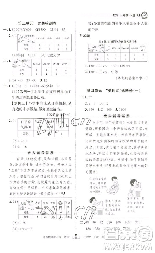 江西人民出版社2023王朝霞考點(diǎn)梳理時(shí)習(xí)卷三年級(jí)下冊(cè)數(shù)學(xué)人教版答案