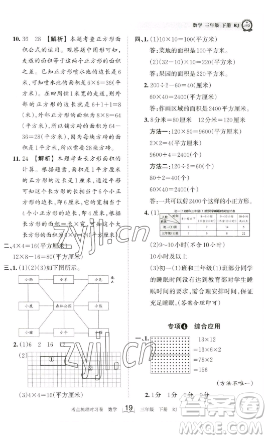 江西人民出版社2023王朝霞考點(diǎn)梳理時(shí)習(xí)卷三年級(jí)下冊(cè)數(shù)學(xué)人教版答案