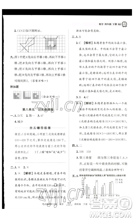 江西人民出版社2023王朝霞考點(diǎn)梳理時(shí)習(xí)卷四年級(jí)下冊(cè)數(shù)學(xué)人教版答案