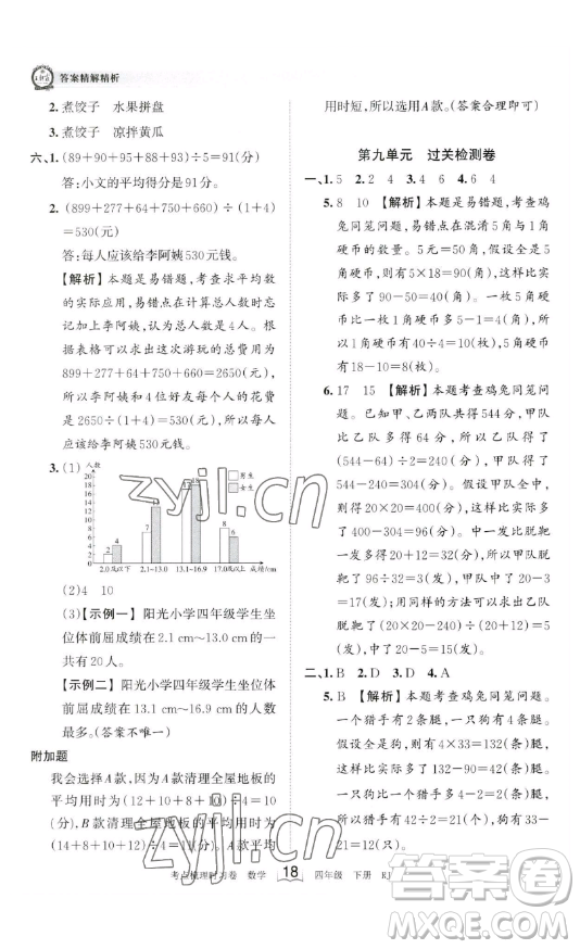 江西人民出版社2023王朝霞考點(diǎn)梳理時(shí)習(xí)卷四年級(jí)下冊(cè)數(shù)學(xué)人教版答案