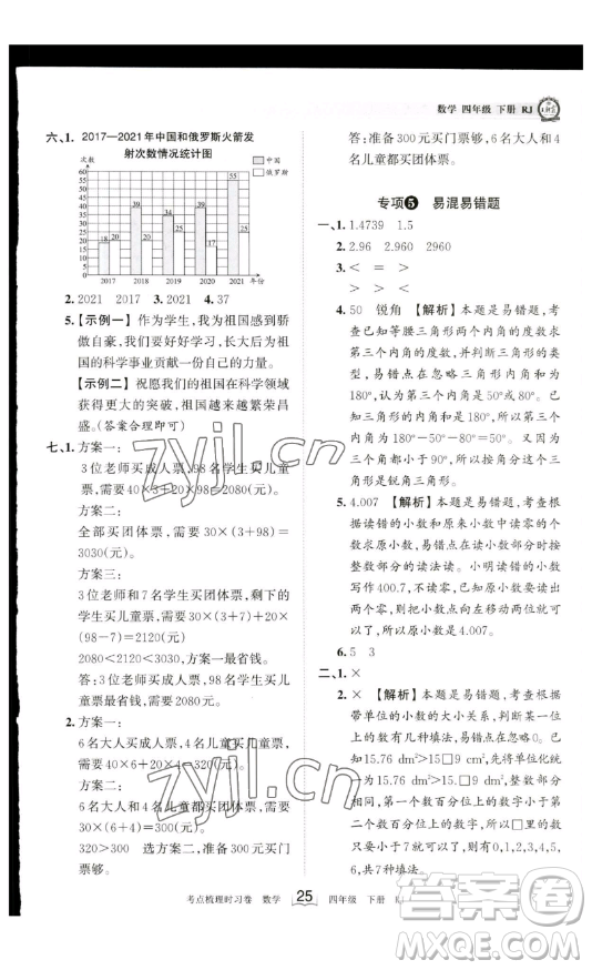 江西人民出版社2023王朝霞考點(diǎn)梳理時(shí)習(xí)卷四年級(jí)下冊(cè)數(shù)學(xué)人教版答案