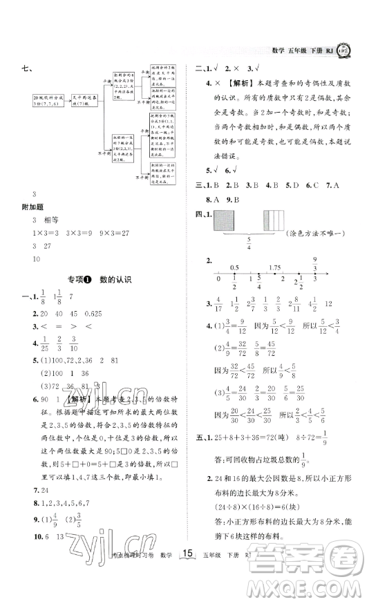 江西人民出版社2023王朝霞考點梳理時習卷五年級下冊數(shù)學人教版答案