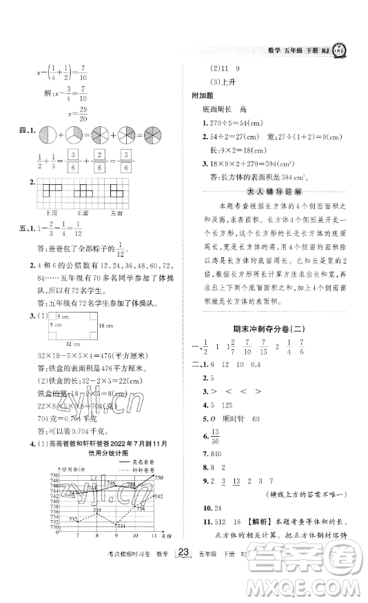 江西人民出版社2023王朝霞考點梳理時習卷五年級下冊數(shù)學人教版答案