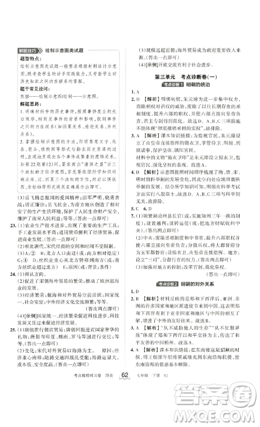 江西人民出版社2023王朝霞考點梳理時習(xí)卷七年級下冊歷史人教版答案