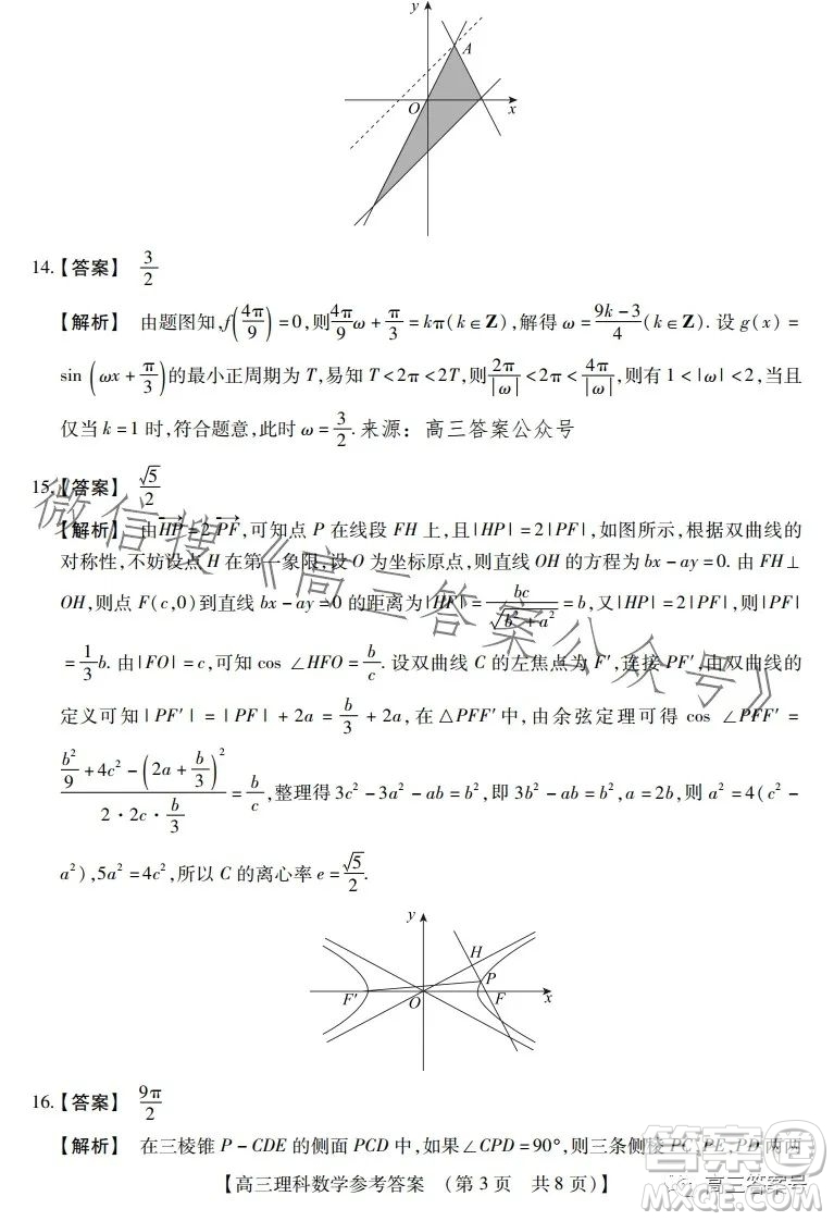 河南省2023高三年級TOP二十名校二月調研考理科數(shù)學試卷答案