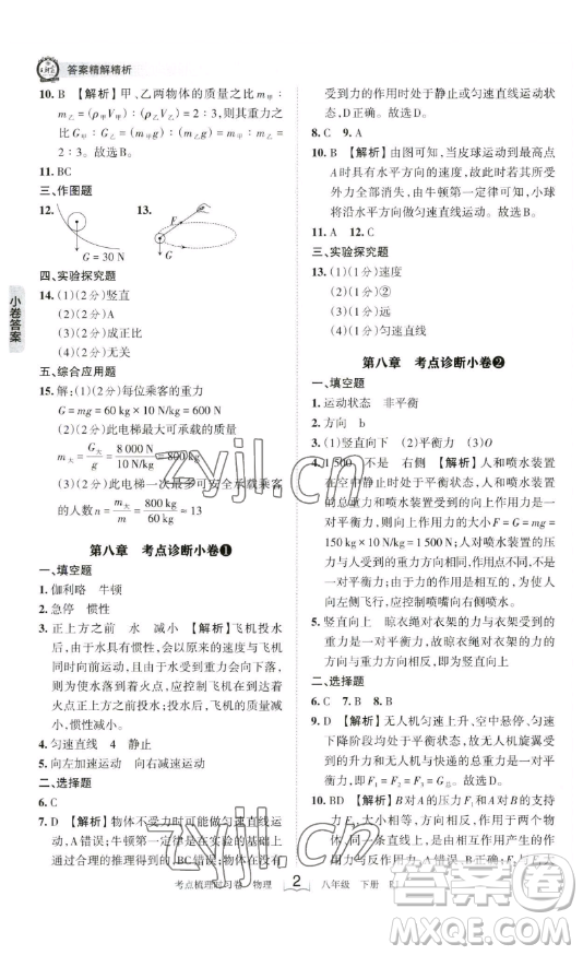 江西人民出版社2023王朝霞考點梳理時習(xí)卷八年級下冊物理人教版答案