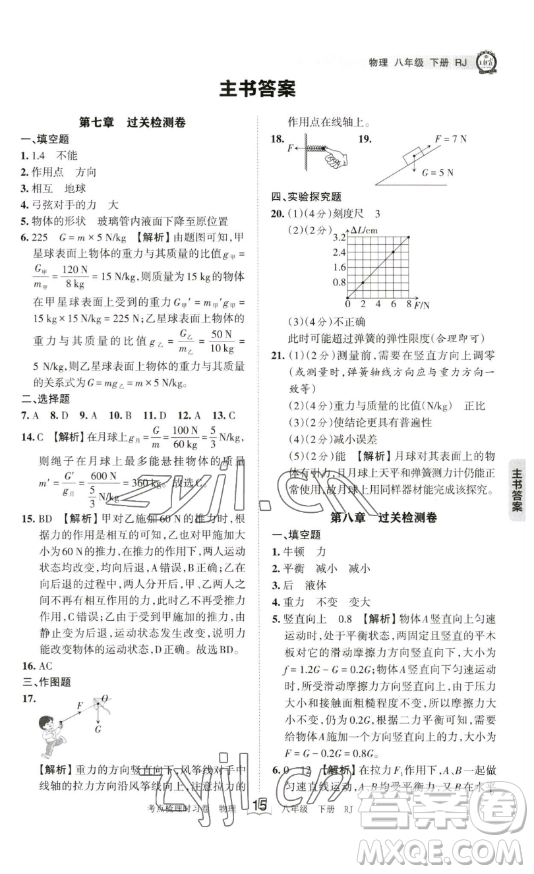 江西人民出版社2023王朝霞考點梳理時習(xí)卷八年級下冊物理人教版答案