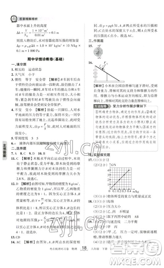 江西人民出版社2023王朝霞考點梳理時習(xí)卷八年級下冊物理人教版答案