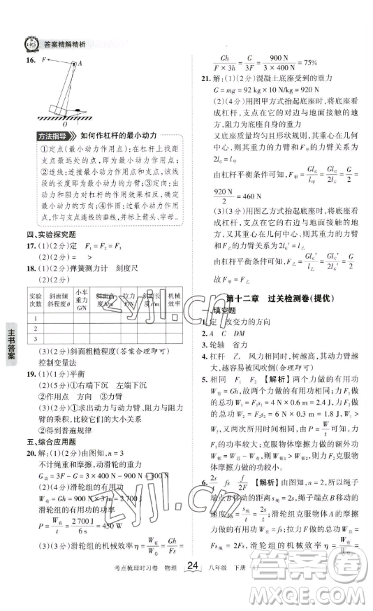 江西人民出版社2023王朝霞考點梳理時習(xí)卷八年級下冊物理人教版答案