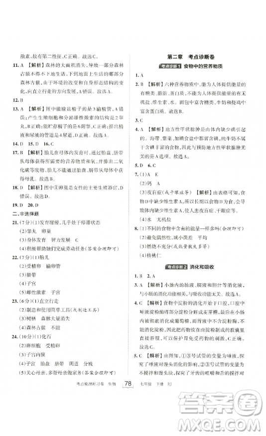 江西人民出版社2023王朝霞考點(diǎn)梳理時(shí)習(xí)卷七年級(jí)下冊(cè)生物人教版答案