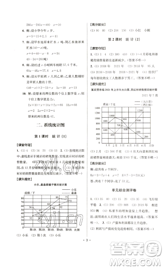 江蘇人民出版社2023高分拔尖提優(yōu)訓(xùn)練五年級(jí)下冊(cè)數(shù)學(xué)蘇教版江蘇專版參考答案