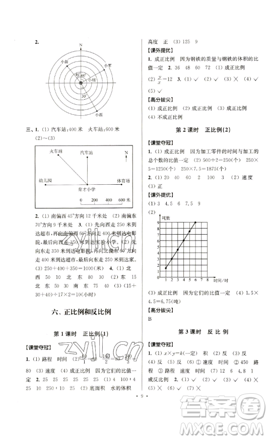 江蘇人民出版社2023高分拔尖提優(yōu)訓(xùn)練六年級(jí)下冊(cè)數(shù)學(xué)蘇教版江蘇專版參考答案