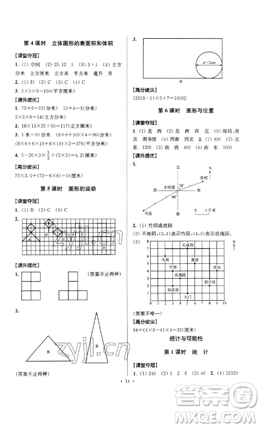 江蘇人民出版社2023高分拔尖提優(yōu)訓(xùn)練六年級(jí)下冊(cè)數(shù)學(xué)蘇教版江蘇專版參考答案