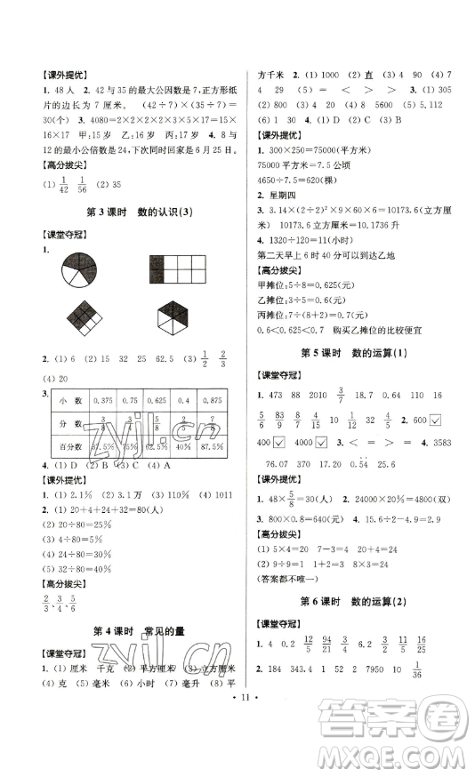 江蘇人民出版社2023高分拔尖提優(yōu)訓(xùn)練六年級(jí)下冊(cè)數(shù)學(xué)蘇教版江蘇專版參考答案