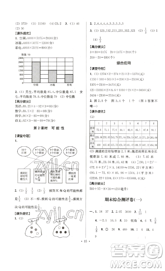 江蘇人民出版社2023高分拔尖提優(yōu)訓(xùn)練六年級(jí)下冊(cè)數(shù)學(xué)蘇教版江蘇專版參考答案