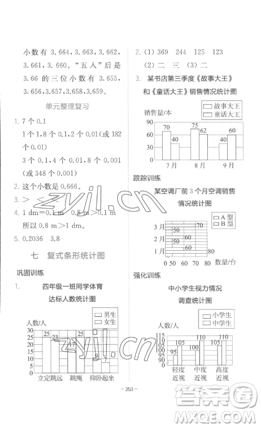 陜西師范大學出版總社有限公司2023全易通小學數(shù)學四年級下冊冀教版答案