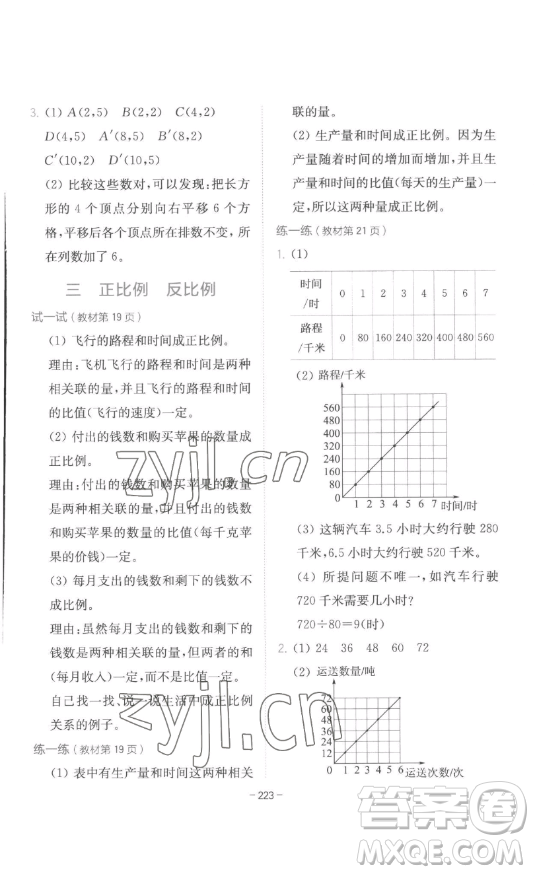 陜西師范大學(xué)出版總社有限公司2023全易通小學(xué)數(shù)學(xué)六年級下冊冀教版