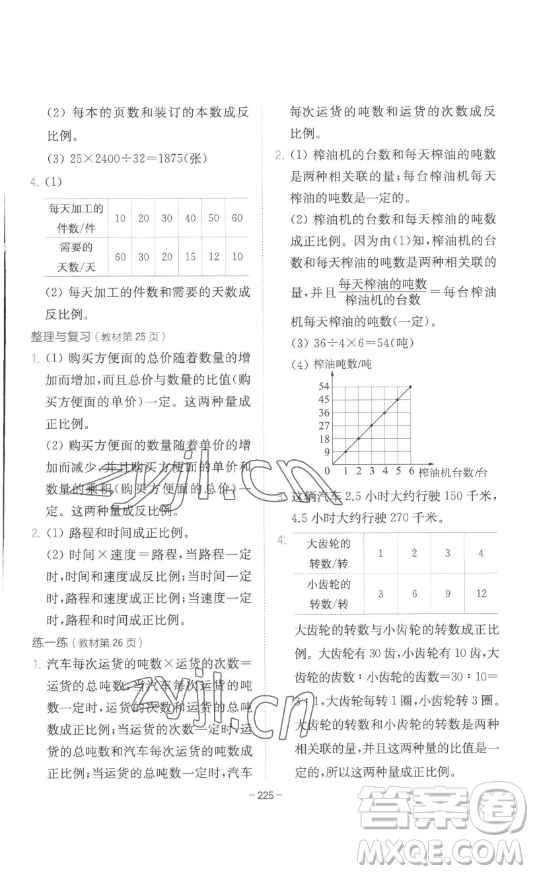 陜西師范大學(xué)出版總社有限公司2023全易通小學(xué)數(shù)學(xué)六年級下冊冀教版