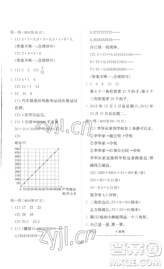 陜西師范大學(xué)出版總社有限公司2023全易通小學(xué)數(shù)學(xué)六年級下冊冀教版