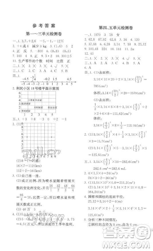 陜西師范大學(xué)出版總社有限公司2023全易通小學(xué)數(shù)學(xué)六年級下冊冀教版