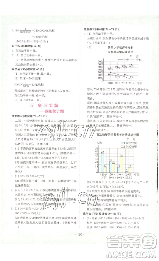 ?四川民族出版社2023全易通小學(xué)數(shù)學(xué)六年級(jí)下冊(cè)青島版答案