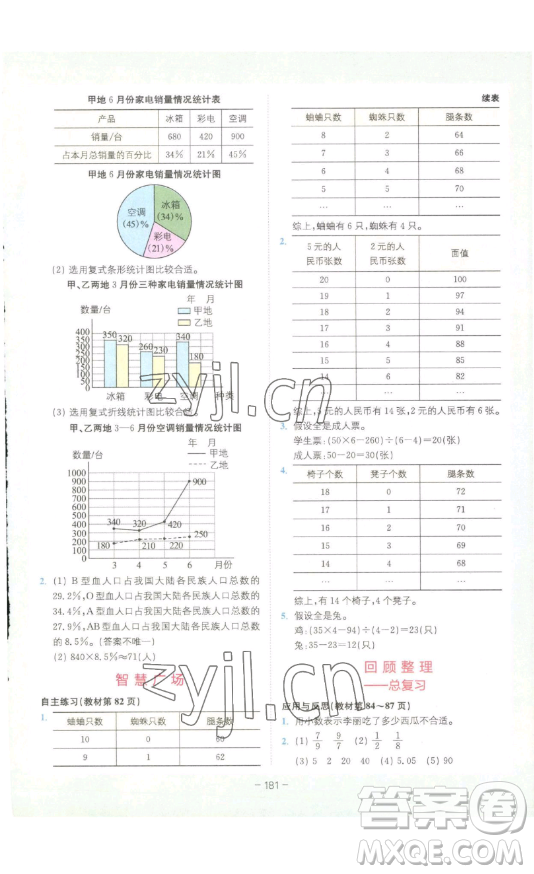 ?四川民族出版社2023全易通小學(xué)數(shù)學(xué)六年級(jí)下冊(cè)青島版答案