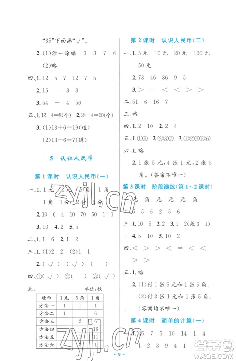 人民教育出版社2023小學(xué)同步測控優(yōu)化設(shè)計(jì)一年級(jí)數(shù)學(xué)下冊人教版增強(qiáng)版參考答案