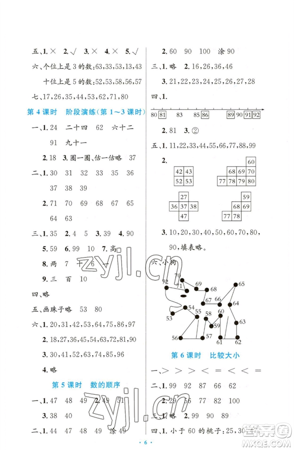 人民教育出版社2023小學(xué)同步測控優(yōu)化設(shè)計(jì)一年級(jí)數(shù)學(xué)下冊人教版增強(qiáng)版參考答案