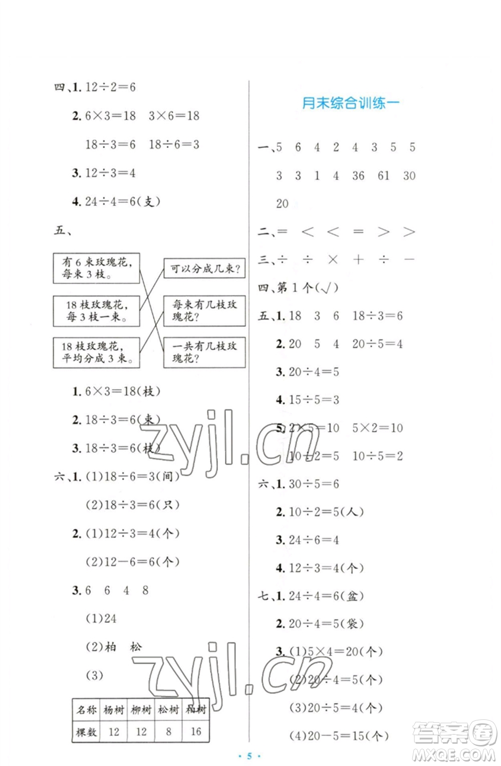 人民教育出版社2023小學(xué)同步測(cè)控優(yōu)化設(shè)計(jì)二年級(jí)數(shù)學(xué)下冊(cè)人教版增強(qiáng)版參考答案