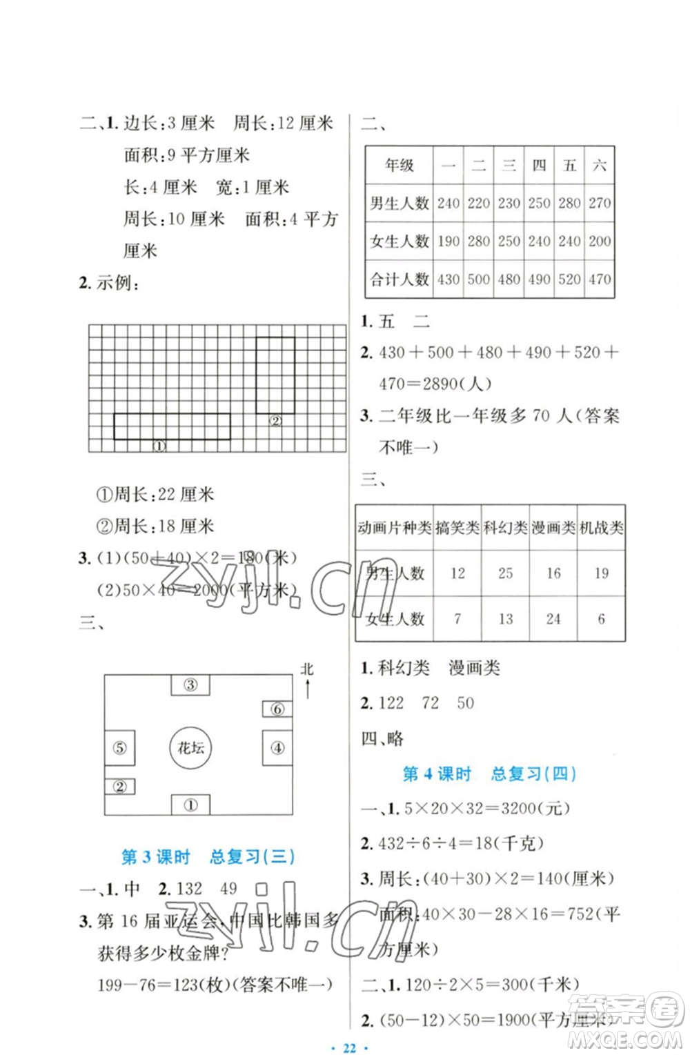 人民教育出版社2023小學(xué)同步測(cè)控優(yōu)化設(shè)計(jì)三年級(jí)數(shù)學(xué)下冊(cè)人教版增強(qiáng)版參考答案