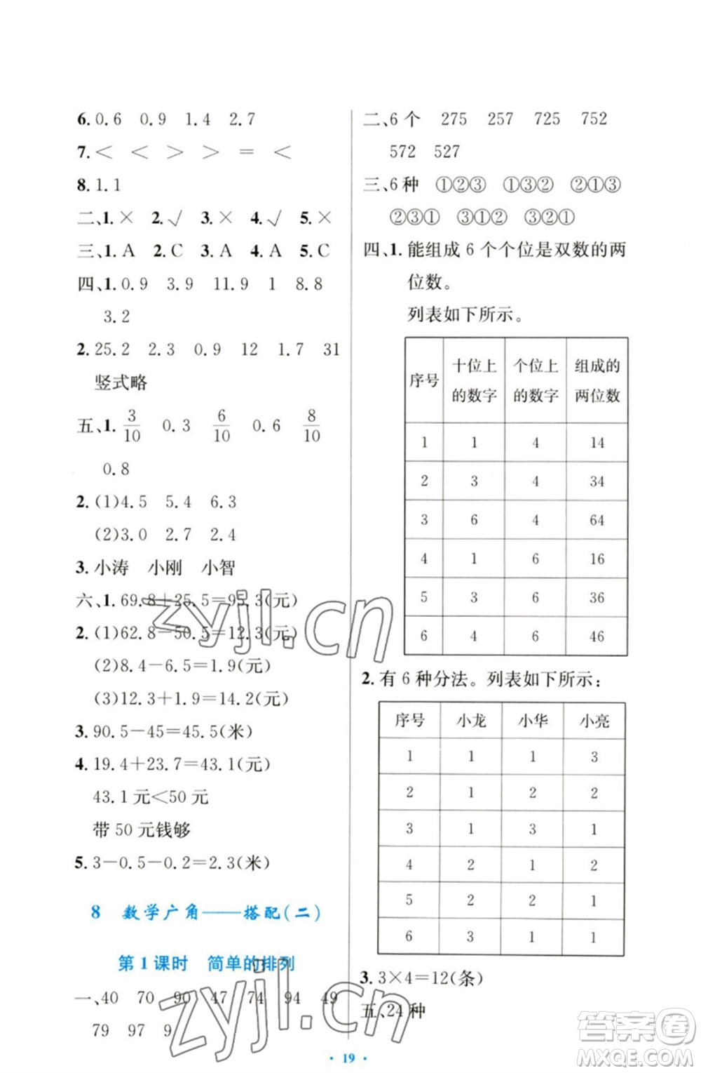 人民教育出版社2023小學(xué)同步測(cè)控優(yōu)化設(shè)計(jì)三年級(jí)數(shù)學(xué)下冊(cè)人教版增強(qiáng)版參考答案