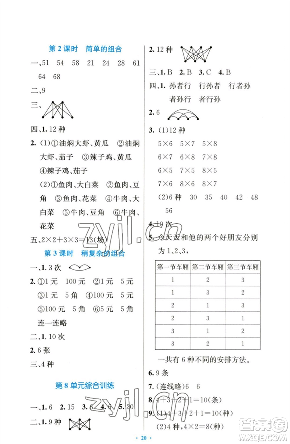 人民教育出版社2023小學(xué)同步測(cè)控優(yōu)化設(shè)計(jì)三年級(jí)數(shù)學(xué)下冊(cè)人教版增強(qiáng)版參考答案