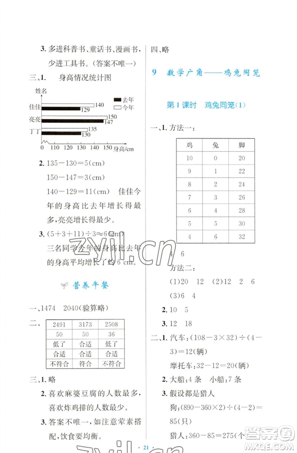 人民教育出版社2023小學同步測控優(yōu)化設(shè)計四年級數(shù)學下冊人教版增強版參考答案