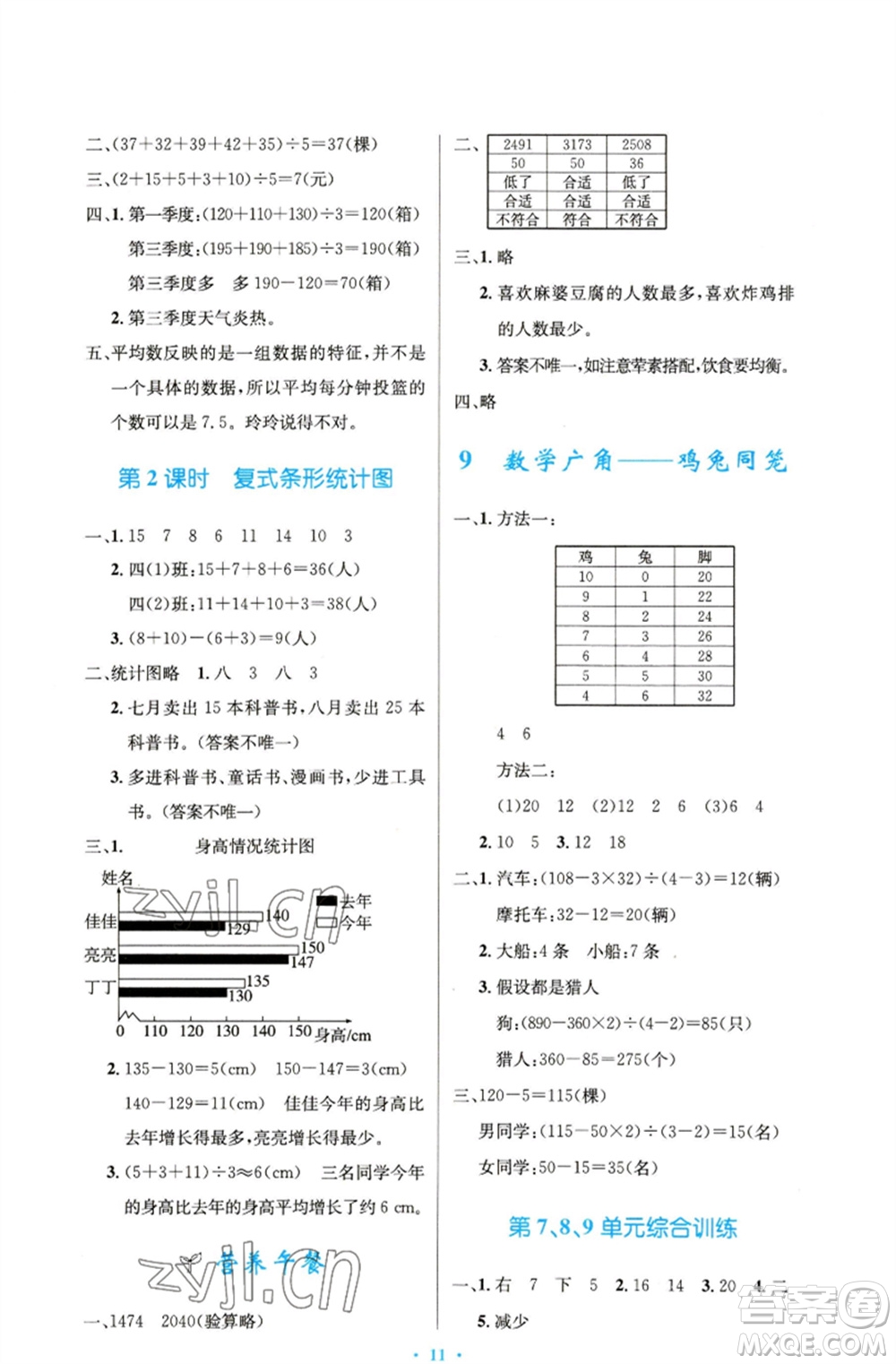 人民教育出版社2023小學(xué)同步測(cè)控優(yōu)化設(shè)計(jì)四年級(jí)數(shù)學(xué)下冊(cè)人教版精編版參考答案