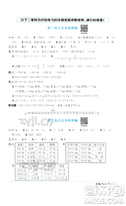 江西教育出版社2023陽光同學(xué)一線名師全優(yōu)好卷六年級數(shù)學(xué)下冊人教版參考答案