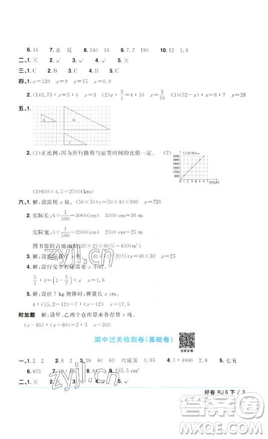 江西教育出版社2023陽光同學(xué)一線名師全優(yōu)好卷六年級數(shù)學(xué)下冊人教版參考答案