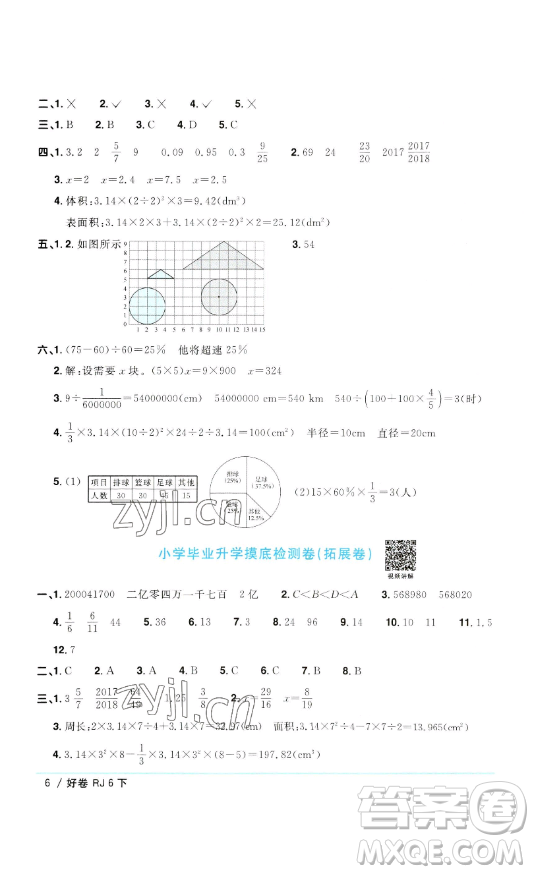 江西教育出版社2023陽光同學(xué)一線名師全優(yōu)好卷六年級數(shù)學(xué)下冊人教版參考答案