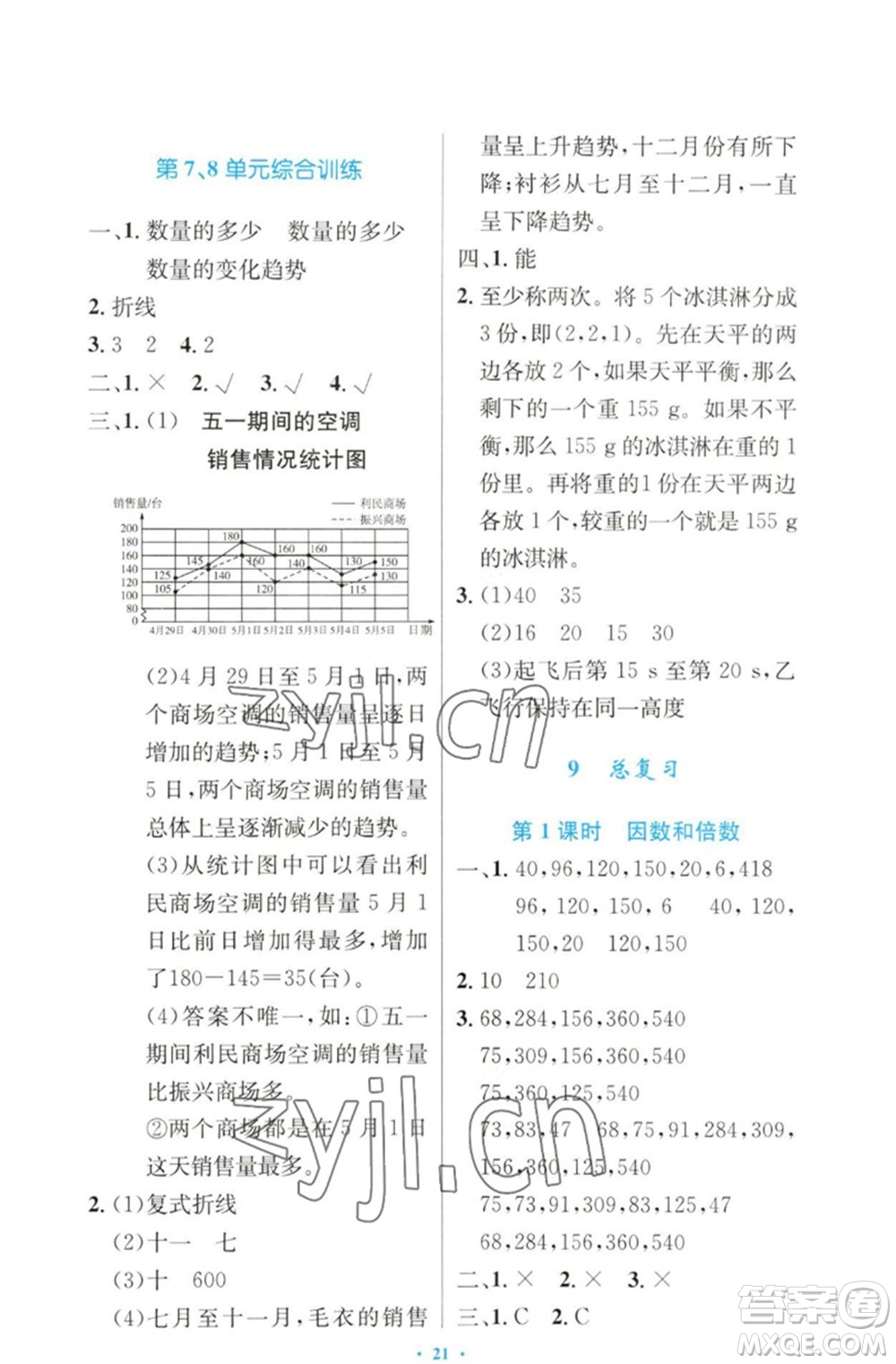 人民教育出版社2023小學(xué)同步測控優(yōu)化設(shè)計五年級數(shù)學(xué)下冊人教版增強(qiáng)版參考答案