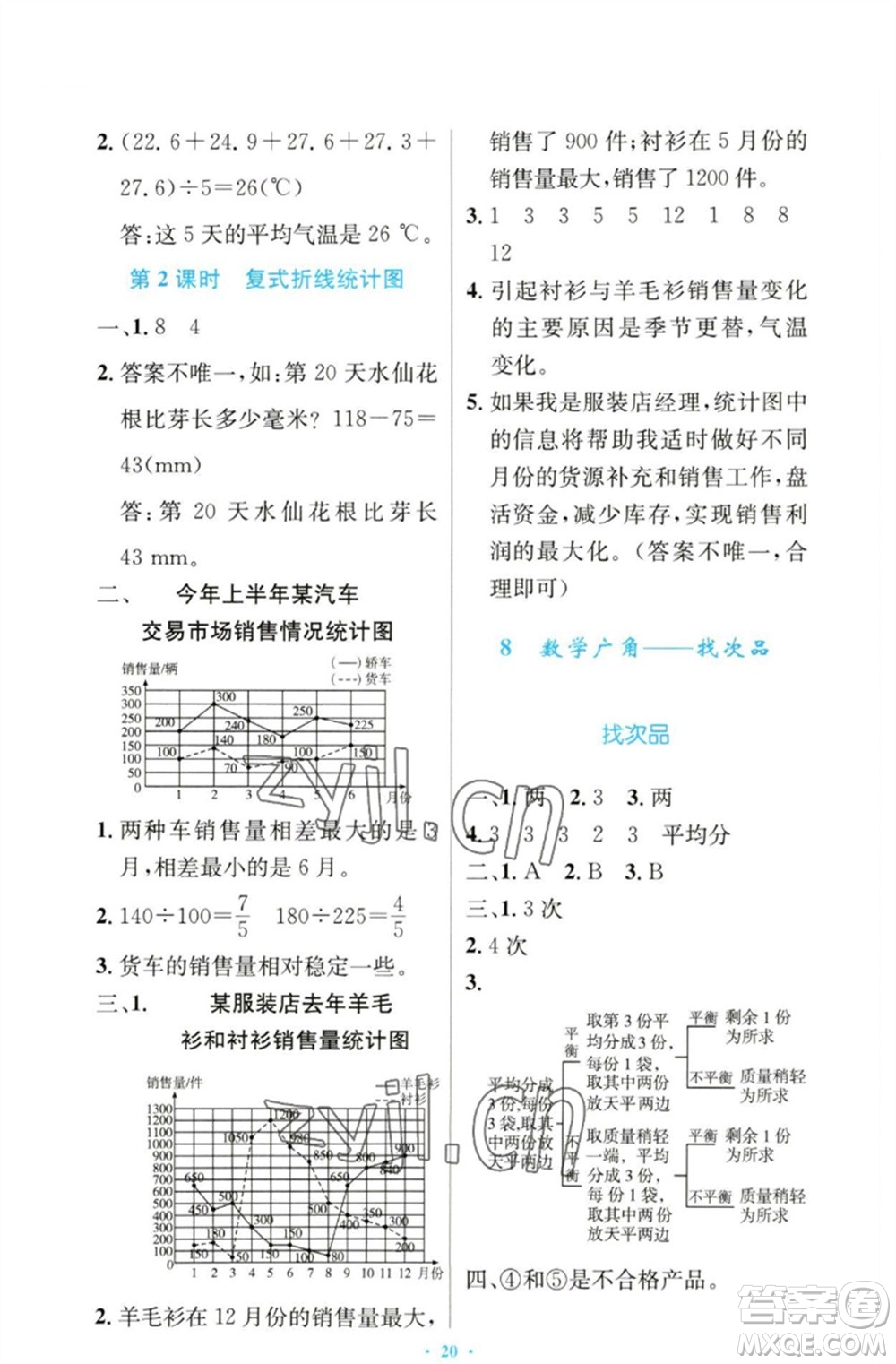 人民教育出版社2023小學(xué)同步測控優(yōu)化設(shè)計五年級數(shù)學(xué)下冊人教版增強(qiáng)版參考答案