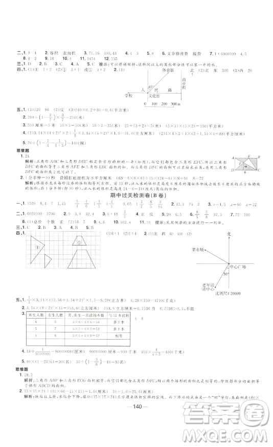 江西教育出版社2023陽光同學(xué)一線名師全優(yōu)好卷六年級(jí)數(shù)學(xué)下冊蘇教版參考答案